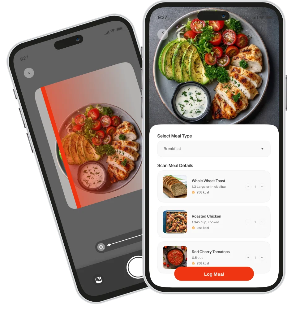 Take the Guesswork Out of Eating