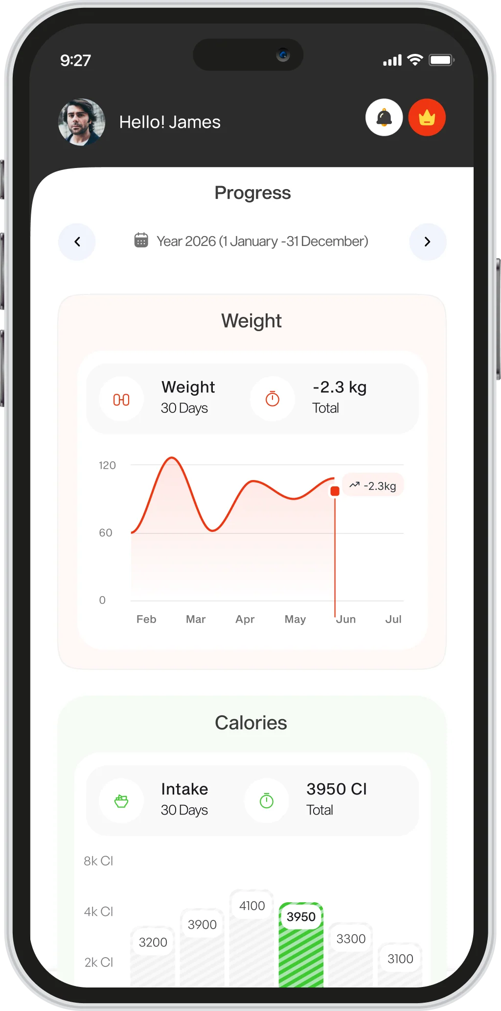 Keep Track of What Matters